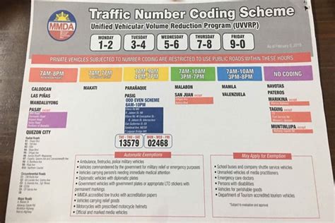 Window Hours Meaning .